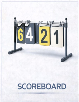 Scoreboard